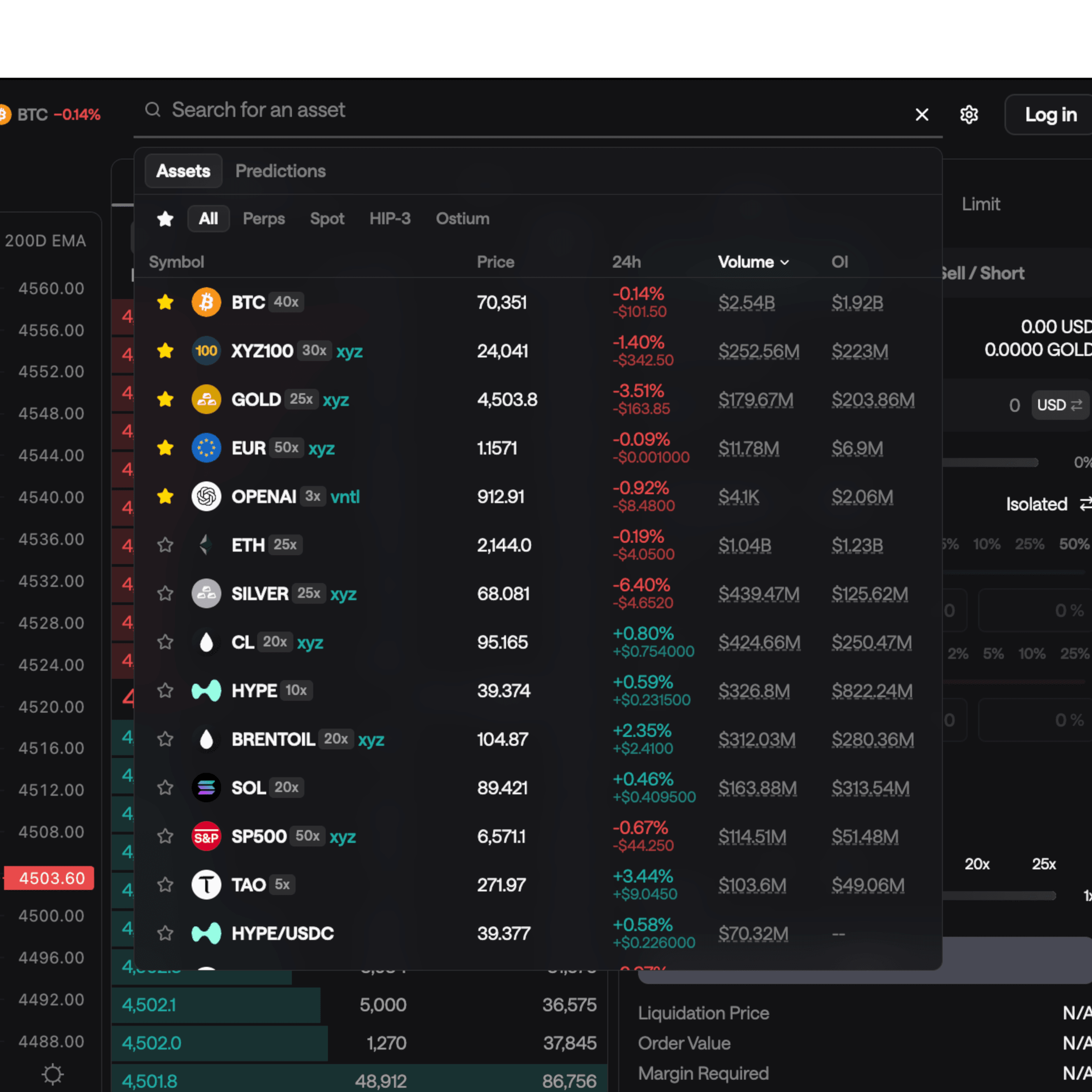 Discover opportunities